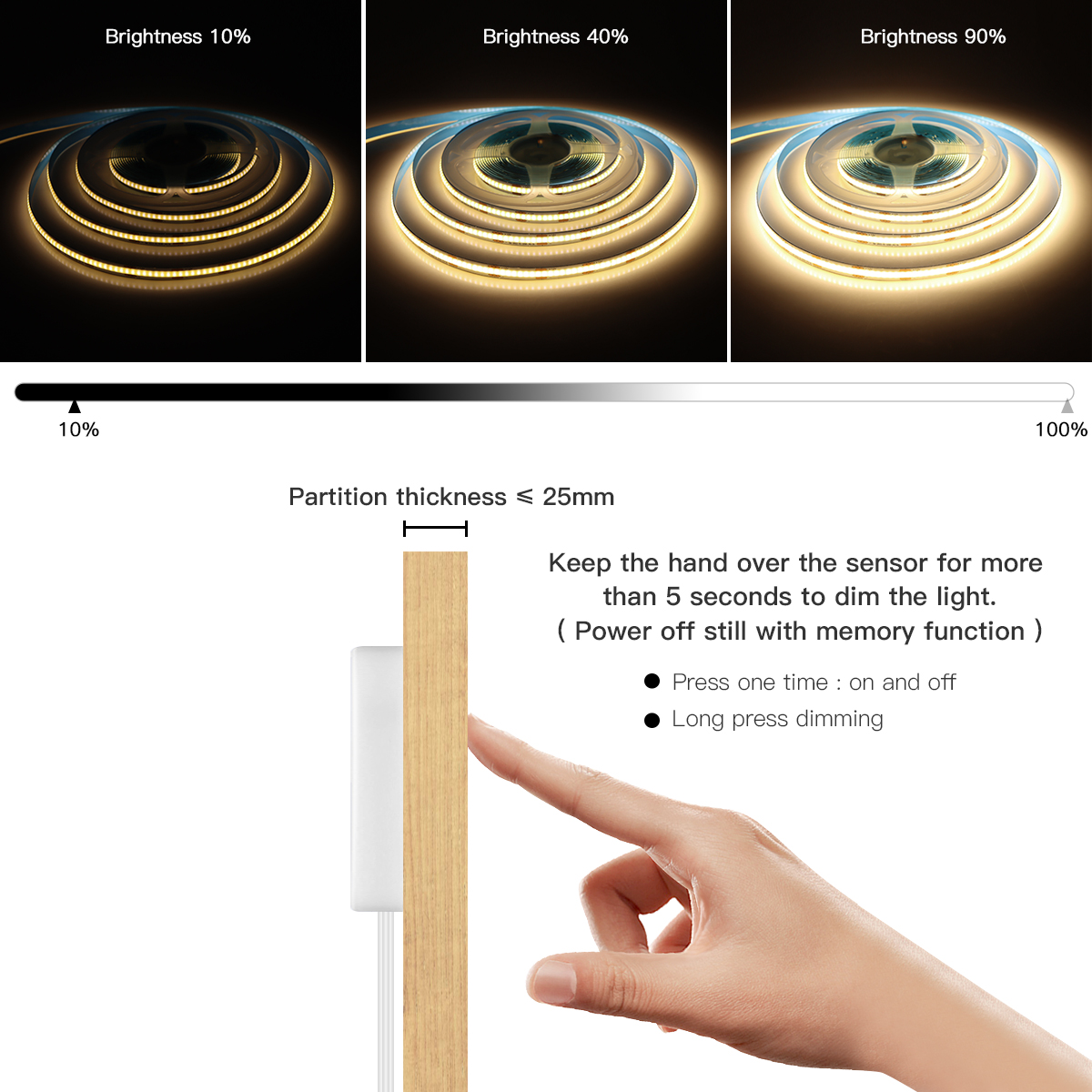 DC12V COB LED Light Strip With - مراجعة Interior Design Intern وسعره